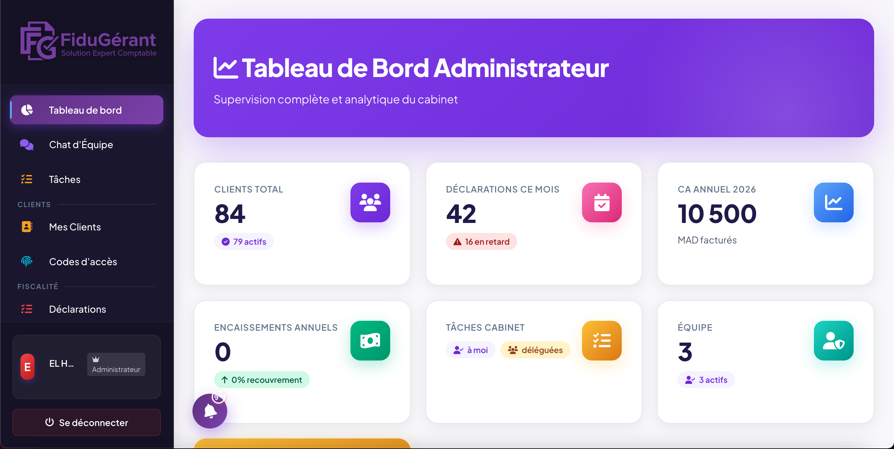 FiduGérant Dashboard